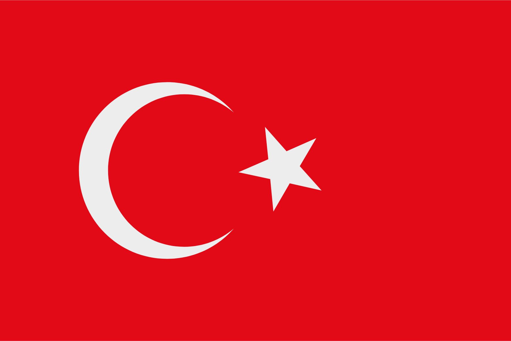 Visit In Turkey